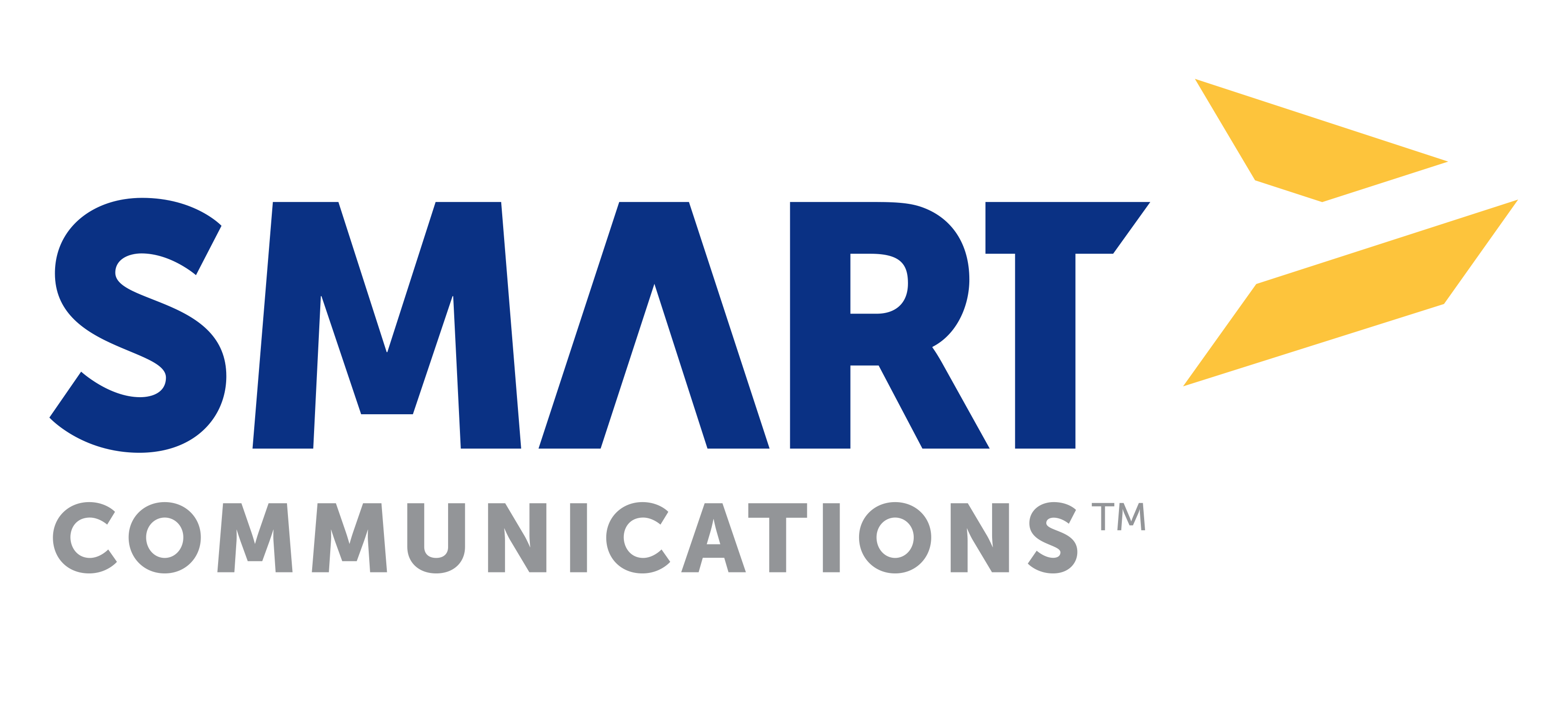 Smart Communications