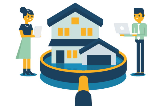 Marktrpeisschätzung eines Mehrfamilienhauses