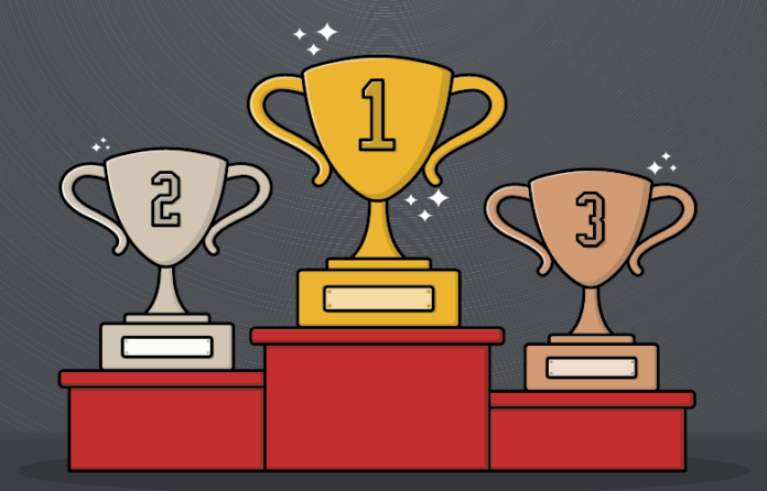 Beitragsbild Daily_Klima-Index|Klimaschutz-Index_Daily