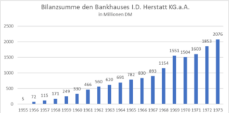 „Der Blick auf das ‚Big Picture‘ fehlt noch heute“ ||
